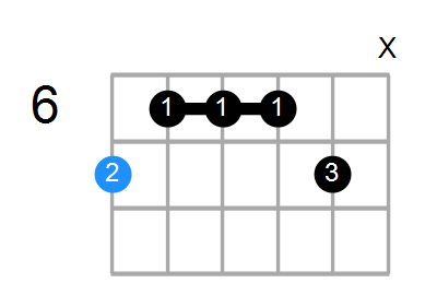 B6/9 Chord